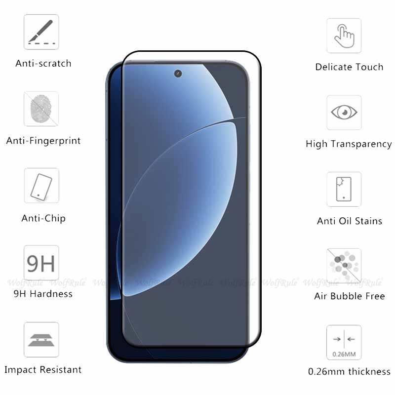 6-in-1 Für Realme GT 8 Pro Gla – Realme Gt 6 Bewertung und Preis